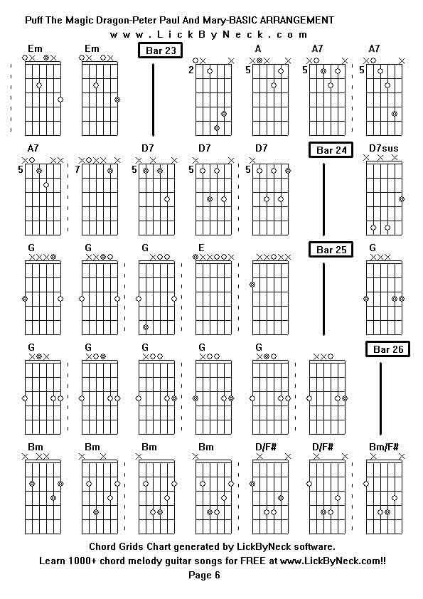 Chord Grids Chart of chord melody fingerstyle guitar song-Puff The Magic Dragon-Peter Paul And Mary-BASIC ARRANGEMENT,generated by LickByNeck software.